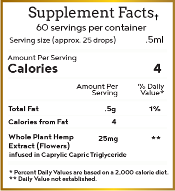 Ingredients - 900mg Uflavored